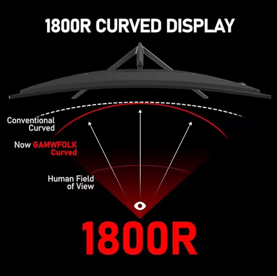 27 inch Curved Gaming Monitor,144Hz/180Hz PC Monitor Full HD 1080P, Frameless 1800R Computer Display with FreeSync DP, HDMI Port